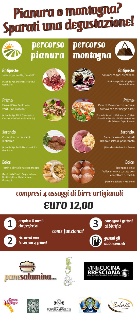 ⏰ Menu gourmet di carne con birra - La Mucca Viola Locanda Gourmet